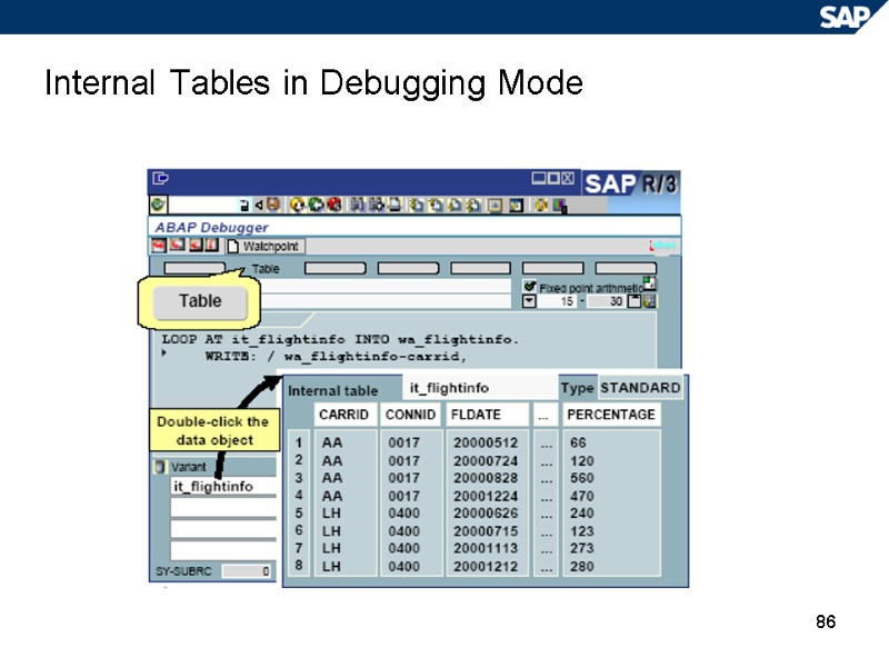 86 Internal Tables in Debugging Mode